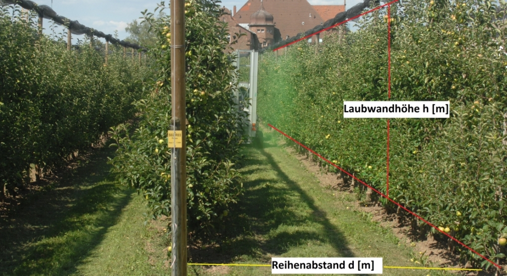 Pflanzenschutzmittelanwendung